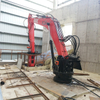 China ​YZH Rockbreaker Boom System